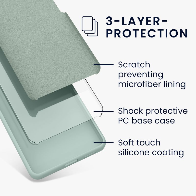 Laptop, Telefoane si Tablete - Telefoane mobile si accesorii - Accesorii Telefoane - Huse telefoane - Husa Kwmobile pentru Google Pixel 10 Pro XL, incarcare wireless, silicon, menta - Infinity.ro