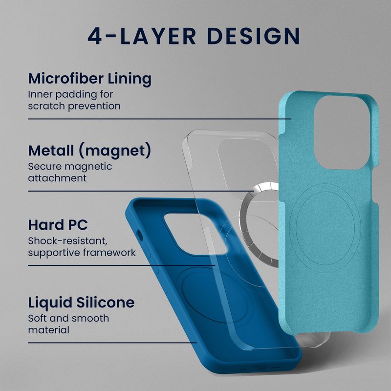 Laptop, Telefoane si Tablete - Telefoane mobile si accesorii - Accesorii Telefoane - Huse telefoane - Husa Kwmobile pentru Google Pixel 10/Pixel 10 Pro, compatibilitate MagSafe, anti-alunecare, silicon, albastru - Infinity.ro