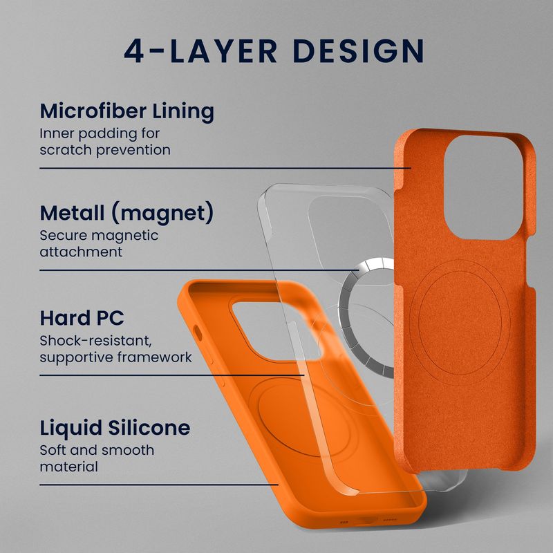 Laptop, Telefoane si Tablete - Telefoane mobile si accesorii - Accesorii Telefoane - Huse telefoane - Husa Kwmobile pentru Google Pixel 10/Pixel 10 Pro, compatibilitate MagSafe, anti-alunecare, silicon, portocaliu - Infinity.ro