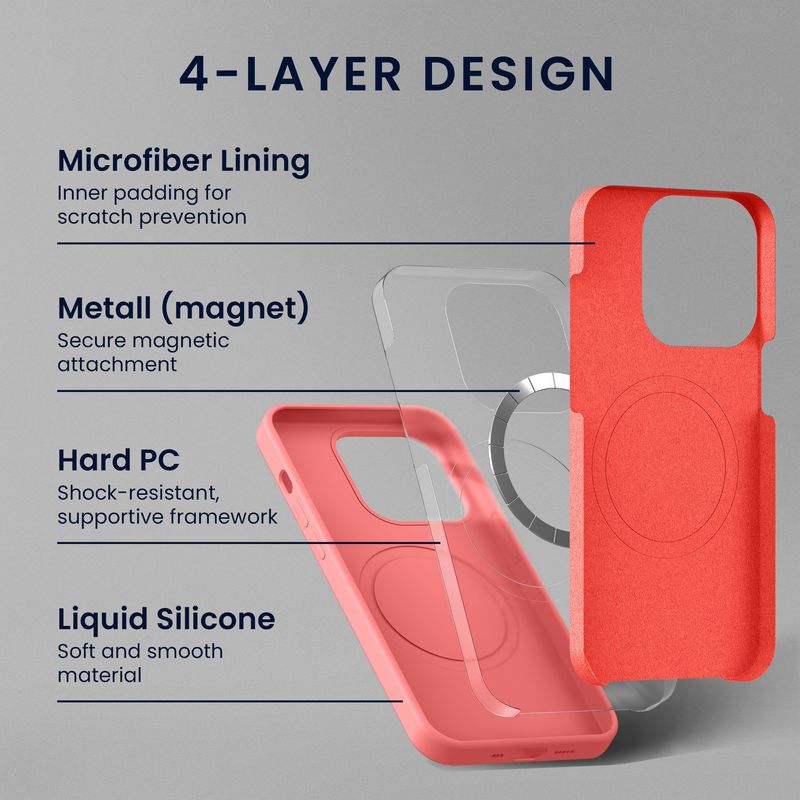 Laptop, Telefoane si Tablete - Telefoane mobile si accesorii - Accesorii Telefoane - Huse telefoane - Husa Kwmobile pentru Google Pixel 10/Pixel 10 Pro, compatibilitate MagSafe, silicon, coral - Infinity.ro