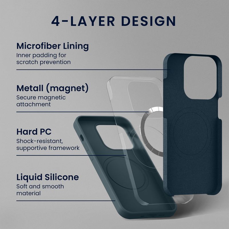 Laptop, Telefoane si Tablete - Telefoane mobile si accesorii - Accesorii Telefoane - Huse telefoane - Husa Kwmobile pentru Google Pixel 10/Pixel 10 Pro, compatibilitate MagSafe, silicon, gri - Infinity.ro