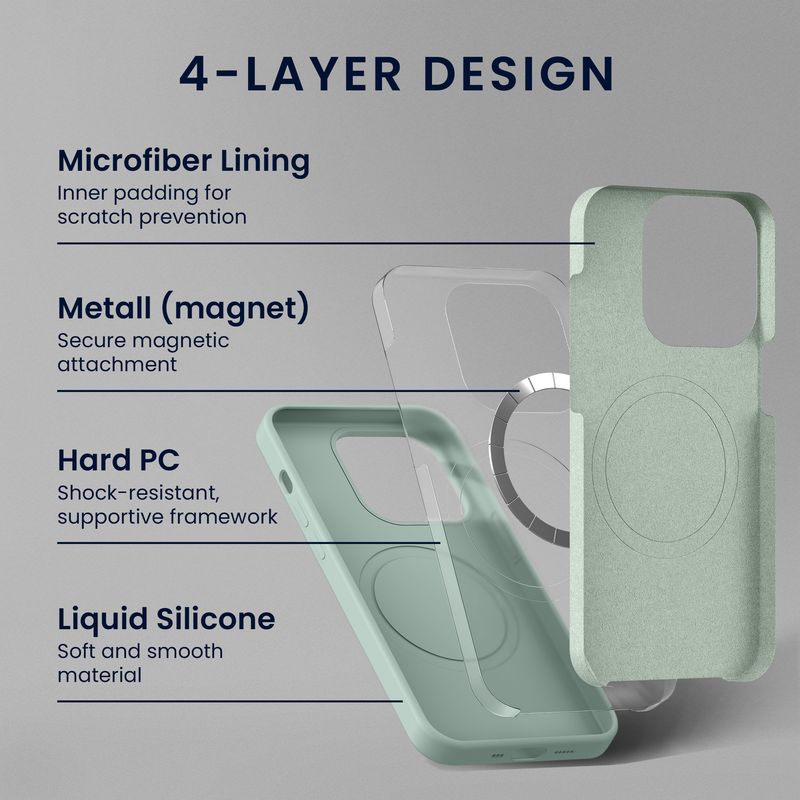 Laptop, Telefoane si Tablete - Telefoane mobile si accesorii - Accesorii Telefoane - Huse telefoane - Husa Kwmobile pentru Google Pixel 10/Pixel 10 Pro, compatibilitate MagSafe, silicon, menta - Infinity.ro