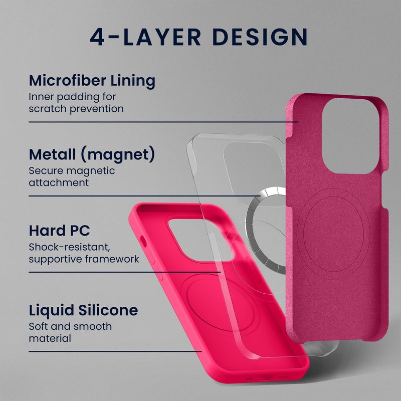 Laptop, Telefoane si Tablete - Telefoane mobile si accesorii - Accesorii Telefoane - Huse telefoane - Husa Kwmobile pentru Google Pixel 10/Pixel 10 Pro, compatibilitate MagSafe, silicon, roz neon - Infinity.ro