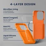 Laptop, Telefoane si Tablete - Telefoane mobile si accesorii - Accesorii Telefoane - Huse telefoane - Husa Kwmobile pentru Google Pixel 10/Pixel 10 Pro, compatibilitate MagSafe, silicon, portocaliu - Infinity.ro