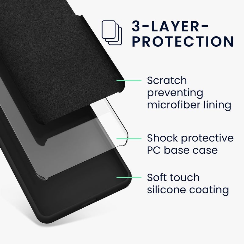 Laptop, Telefoane si Tablete - Telefoane mobile si accesorii - Accesorii Telefoane - Huse telefoane - Husa Kwmobile pentru Google Pixel 10/Pixel 10 Pro, incarcare wireless, anti-alunecare, silicon, negru - Infinity.ro