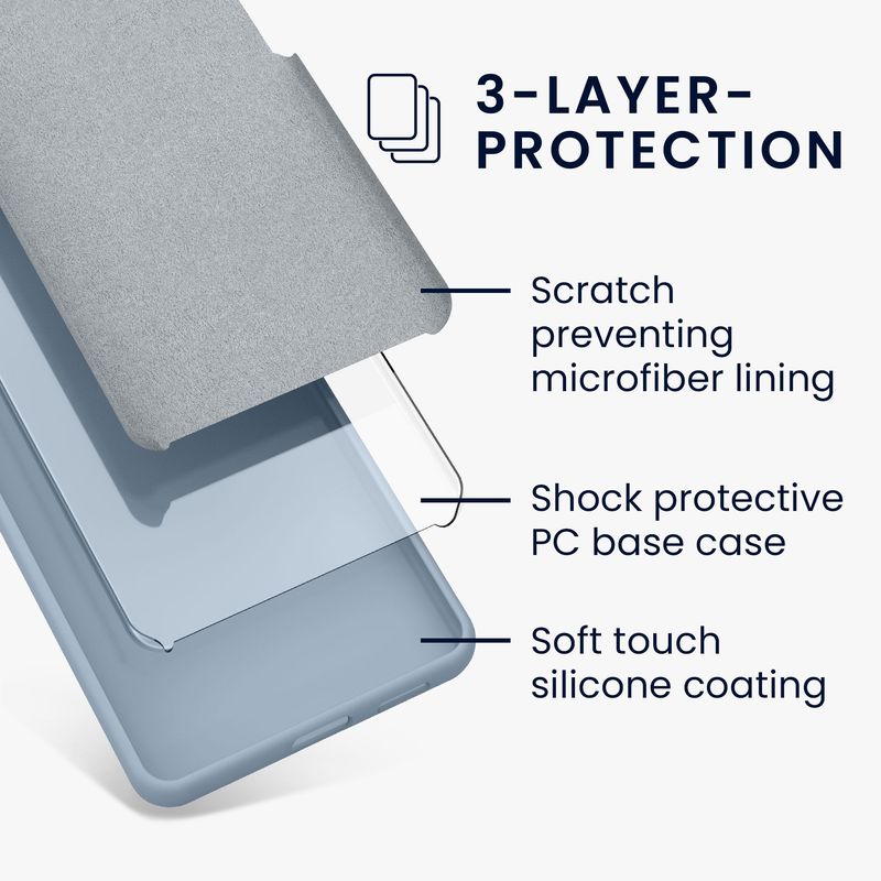Laptop, Telefoane si Tablete - Telefoane mobile si accesorii - Accesorii Telefoane - Huse telefoane - Husa Kwmobile pentru Google Pixel 10/Pixel 10 Pro, incarcare wireless, silicon, albastru deschis - Infinity.ro