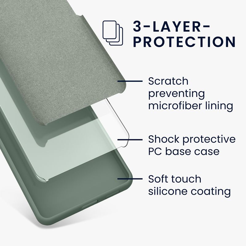 Laptop, Telefoane si Tablete - Telefoane mobile si accesorii - Accesorii Telefoane - Huse telefoane - Husa Kwmobile pentru Google Pixel 10/Pixel 10 Pro, incarcare wireless, anti-alunecare, silicon, verde - Infinity.ro