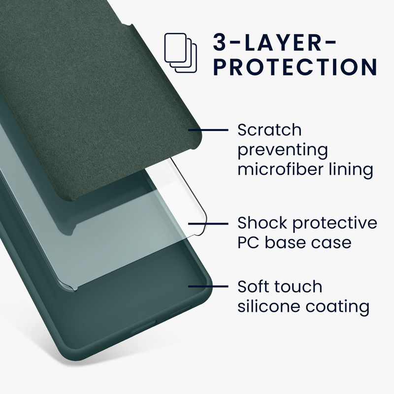 Laptop, Telefoane si Tablete - Telefoane mobile si accesorii - Accesorii Telefoane - Huse telefoane - Husa Kwmobile pentru Google Pixel 10/Pixel 10 Pro, incarcare wireless, silicon, albastru verzui - Infinity.ro