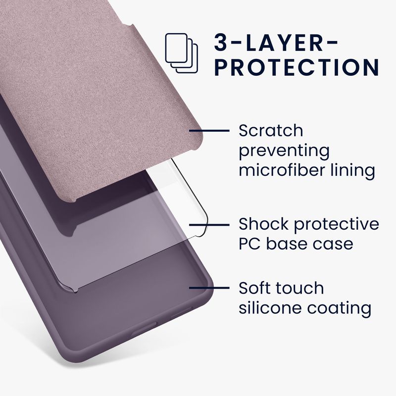 Laptop, Telefoane si Tablete - Telefoane mobile si accesorii - Accesorii Telefoane - Huse telefoane - Husa Kwmobile pentru Google Pixel 10/Pixel 10 Pro, incarcare wireless, silicon, iris - Infinity.ro