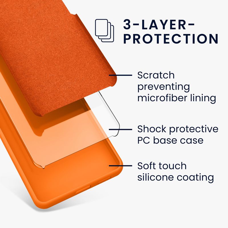 Laptop, Telefoane si Tablete - Telefoane mobile si accesorii - Accesorii Telefoane - Huse telefoane - Husa Kwmobile pentru Google Pixel 10/Pixel 10 Pro, incarcare wireless, anti-alunecare, silicon, portocaliu - Infinity.ro