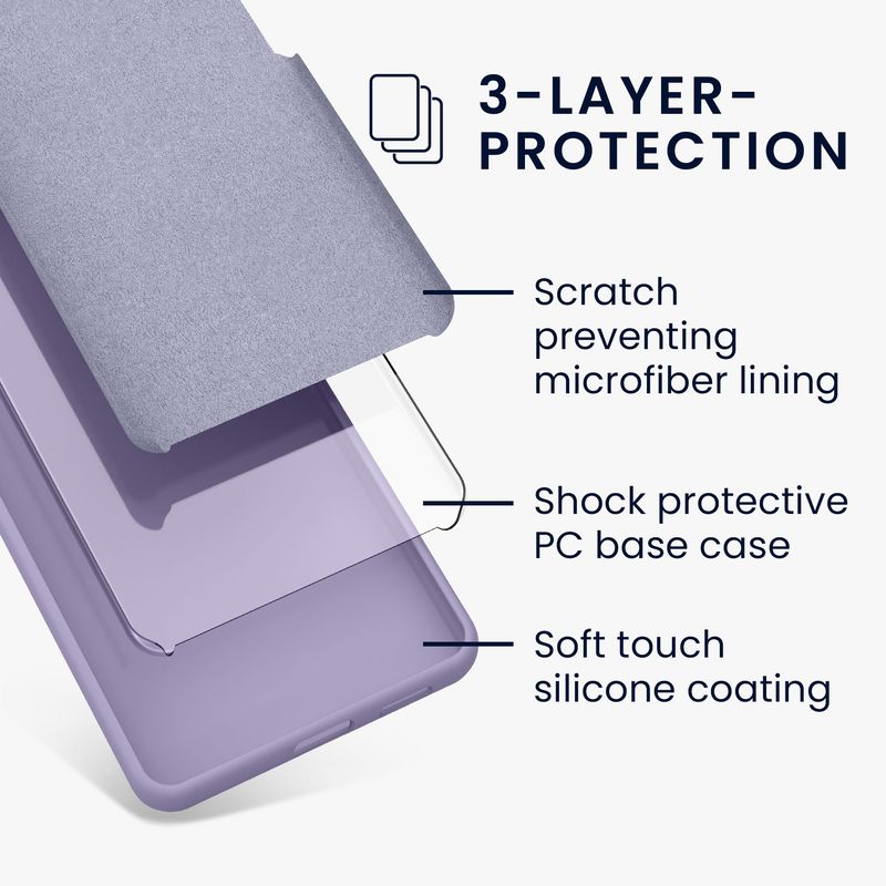 Laptop, Telefoane si Tablete - Telefoane mobile si accesorii - Accesorii Telefoane - Huse telefoane - Husa Kwmobile pentru Google Pixel 10/Pixel 10 Pro, incarcare wireless, silicon, lavanda - Infinity.ro