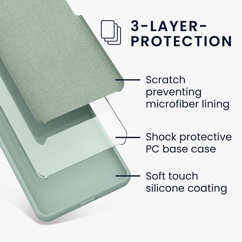 Laptop, Telefoane si Tablete - Telefoane mobile si accesorii - Accesorii Telefoane - Huse telefoane - Husa Kwmobile pentru Google Pixel 10/Pixel 10 Pro, incarcare wireless, silicon, menta - Infinity.ro