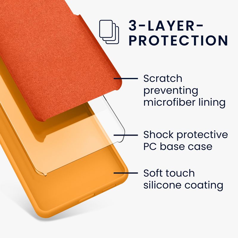 Laptop, Telefoane si Tablete - Telefoane mobile si accesorii - Accesorii Telefoane - Huse telefoane - Husa Kwmobile pentru Google Pixel 10a, incarcare wireless, anti-alunecare, silicon, portocaliu - Infinity.ro