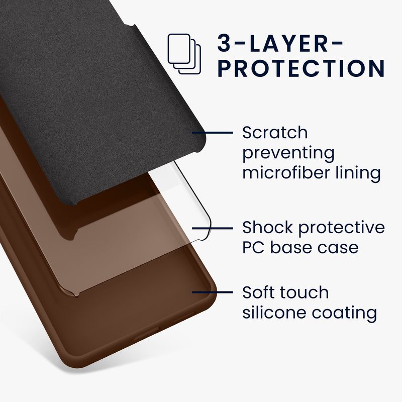 Laptop, Telefoane si Tablete - Telefoane mobile si accesorii - Accesorii Telefoane - Huse telefoane - Husa Kwmobile pentru Google Pixel 10a, incarcare wireless, silicon, ciocolatiu - Infinity.ro