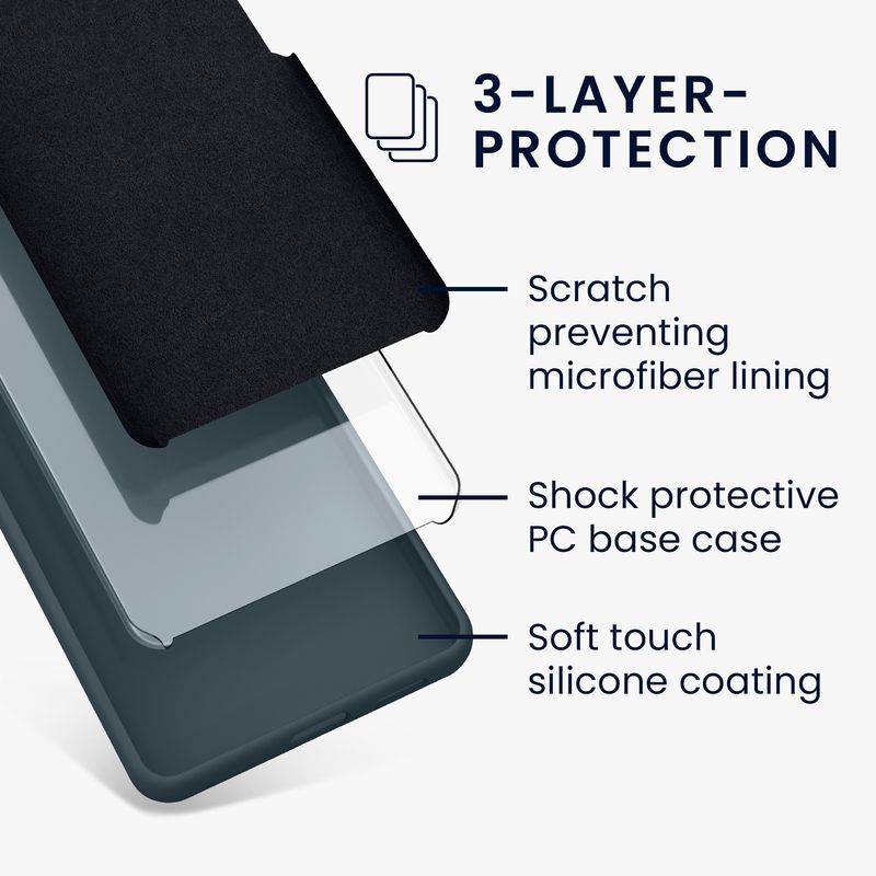 Laptop, Telefoane si Tablete - Telefoane mobile si accesorii - Accesorii Telefoane - Huse telefoane - Husa Kwmobile pentru Google Pixel 10a, incarcare wireless, silicon, gri - Infinity.ro