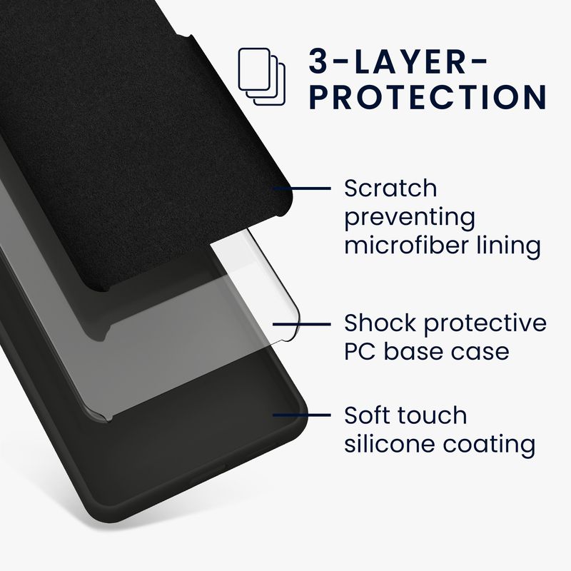 Laptop, Telefoane si Tablete - Telefoane mobile si accesorii - Accesorii Telefoane - Huse telefoane - Husa Kwmobile pentru Google Pixel 10a, incarcare wireless, silicon, negru - Infinity.ro