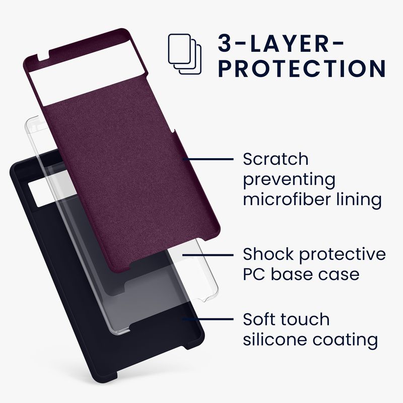 Laptop, Telefoane si Tablete - Telefoane mobile si accesorii - Accesorii Telefoane - Huse telefoane - Husa Kwmobile pentru Google Pixel 6, incarcare wireless, silicon, albastru - Infinity.ro