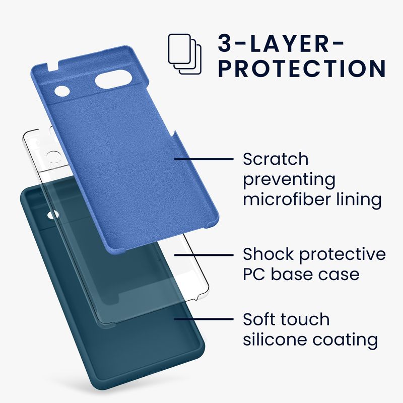 Laptop, Telefoane si Tablete - Telefoane mobile si accesorii - Accesorii Telefoane - Huse telefoane - Husa Kwmobile pentru Google Pixel 6a, anti-alunecare, silicon, albastru - Infinity.ro