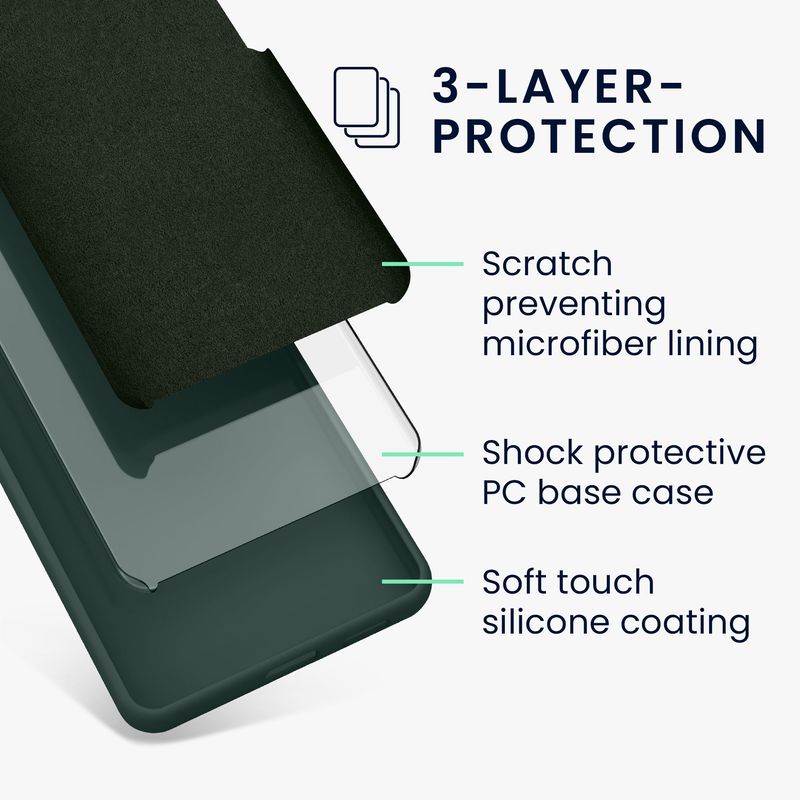 Laptop, Telefoane si Tablete - Telefoane mobile si accesorii - Accesorii Telefoane - Huse telefoane - Husa Kwmobile pentru Google Pixel 9a, anti-alunecare, anti-amprenta, silicon, albastru verzui - Infinity.ro