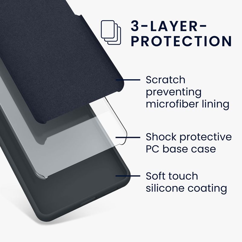 Laptop, Telefoane si Tablete - Telefoane mobile si accesorii - Accesorii Telefoane - Huse telefoane - Husa Kwmobile pentru Google Pixel 9a, anti-alunecare, protectie la socuri, silicon, mov - Infinity.ro