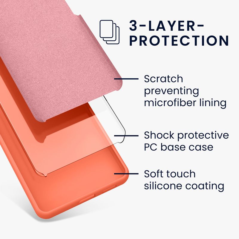 Laptop, Telefoane si Tablete - Telefoane mobile si accesorii - Accesorii Telefoane - Huse telefoane - Husa Kwmobile pentru Google Pixel 9a, anti-alunecare, silicon, coral intens - Infinity.ro