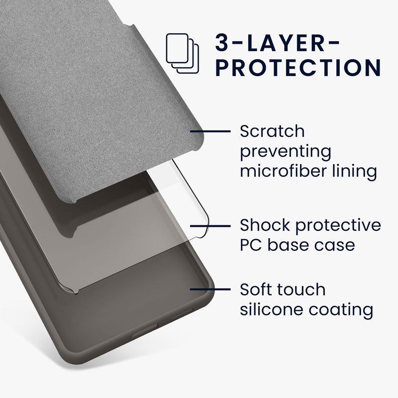 Laptop, Telefoane si Tablete - Telefoane mobile si accesorii - Accesorii Telefoane - Huse telefoane - Husa Kwmobile pentru Google Pixel 9a, anti-alunecare, silicon, gri - Infinity.ro