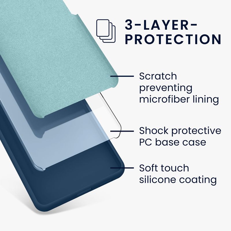 Laptop, Telefoane si Tablete - Telefoane mobile si accesorii - Accesorii Telefoane - Huse telefoane - Husa Kwmobile pentru Google Pixel 9a, anti-alunecare, silicon, bleumarin - Infinity.ro