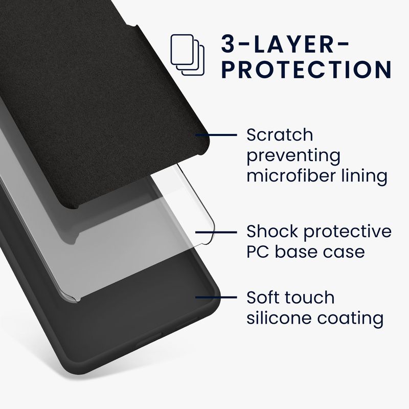 Laptop, Telefoane si Tablete - Telefoane mobile si accesorii - Accesorii Telefoane - Huse telefoane - Husa Kwmobile pentru Google Pixel 9a, anti-alunecare, silicon, finisaj mat - Infinity.ro