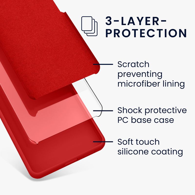 Laptop, Telefoane si Tablete - Telefoane mobile si accesorii - Accesorii Telefoane - Huse telefoane - Husa Kwmobile pentru Google Pixel 9a, anti-alunecare, silicon, rosu clasic - Infinity.ro
