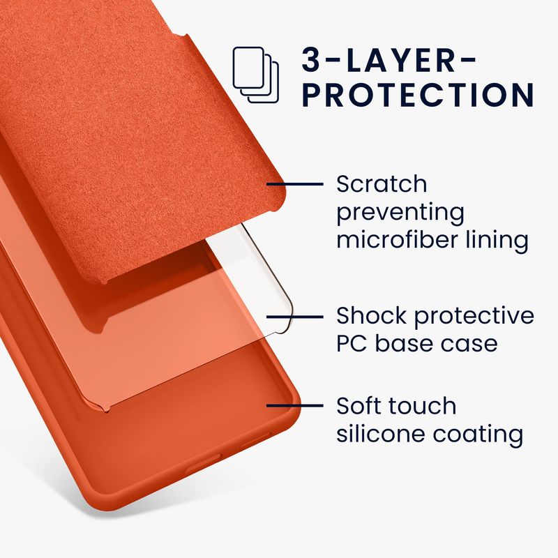 Laptop, Telefoane si Tablete - Telefoane mobile si accesorii - Accesorii Telefoane - Huse telefoane - Husa Kwmobile pentru Google Pixel 9a, anti-alunecare, silicon, portocaliu - Infinity.ro