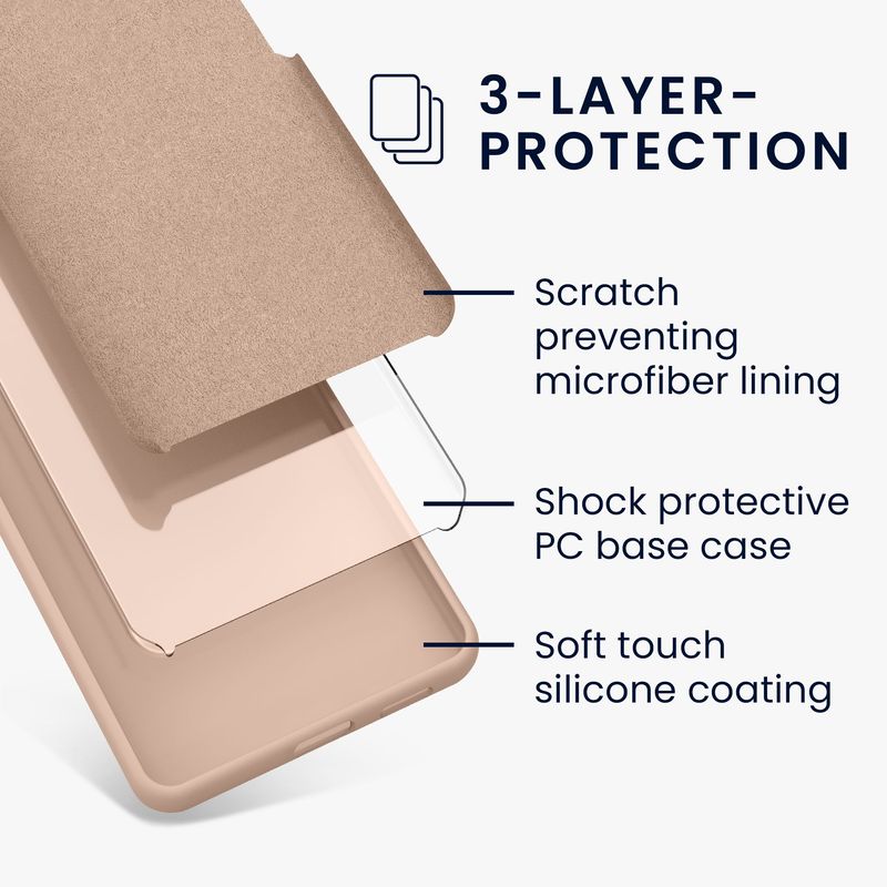 Laptop, Telefoane si Tablete - Telefoane mobile si accesorii - Accesorii Telefoane - Huse telefoane - Husa Kwmobile pentru Google Pixel 9a, anti-alunecare, silicon, roz prafuit - Infinity.ro