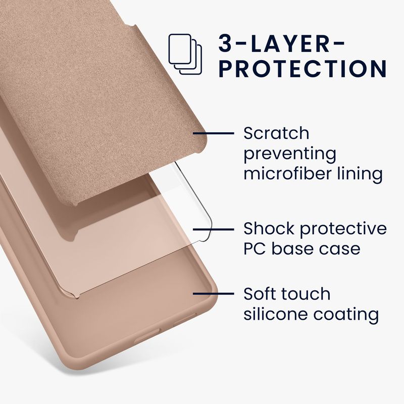 Laptop, Telefoane si Tablete - Telefoane mobile si accesorii - Accesorii Telefoane - Huse telefoane - Husa Kwmobile pentru Google Pixel 9a, anti-alunecare, silicon, roz antic - Infinity.ro