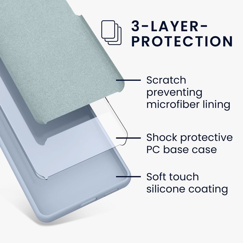 Laptop, Telefoane si Tablete - Telefoane mobile si accesorii - Accesorii Telefoane - Huse telefoane - Husa Kwmobile pentru Google Pixel 9a, anti-amprenta, silicon, albastru - Infinity.ro