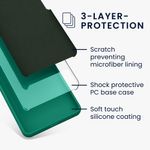 Laptop, Telefoane si Tablete - Telefoane mobile si accesorii - Accesorii Telefoane - Huse telefoane - Husa Kwmobile pentru Google Pixel 9a, anti-alunecare, silicon, verde smarald - Infinity.ro