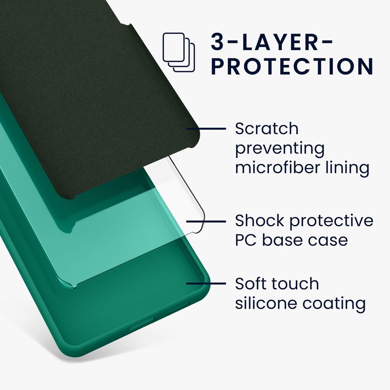 Laptop, Telefoane si Tablete - Telefoane mobile si accesorii - Accesorii Telefoane - Huse telefoane - Husa Kwmobile pentru Google Pixel 9a, anti-alunecare, silicon, verde smarald - Infinity.ro