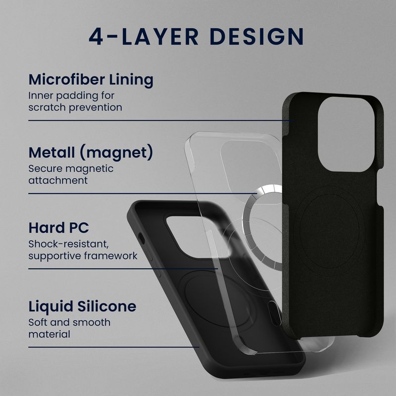 Laptop, Telefoane si Tablete - Telefoane mobile si accesorii - Accesorii Telefoane - Huse telefoane - Husa Kwmobile pentru iPhone 15 Pro, compatibilitate MagSafe, silicon, negru - Infinity.ro