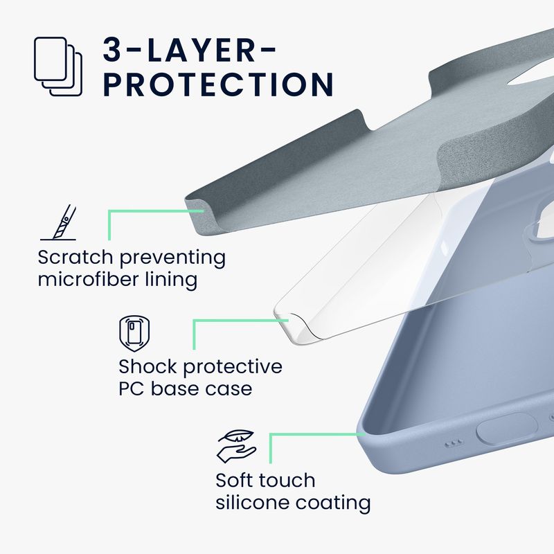 Laptop, Telefoane si Tablete - Telefoane mobile si accesorii - Accesorii Telefoane - Huse telefoane - Husa Kwmobile pentru iPhone 16 Pro Max, anti-alunecare, protectie la socuri, silicon, albastru - Infinity.ro