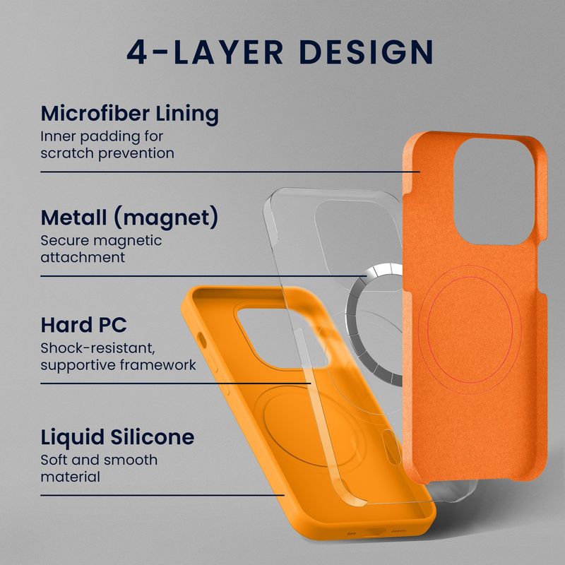 Laptop, Telefoane si Tablete - Telefoane mobile si accesorii - Accesorii Telefoane - Huse telefoane - Husa Kwmobile pentru iPhone 16 Pro Max, compatibilitate MagSafe, silicon, portocaliu - Infinity.ro