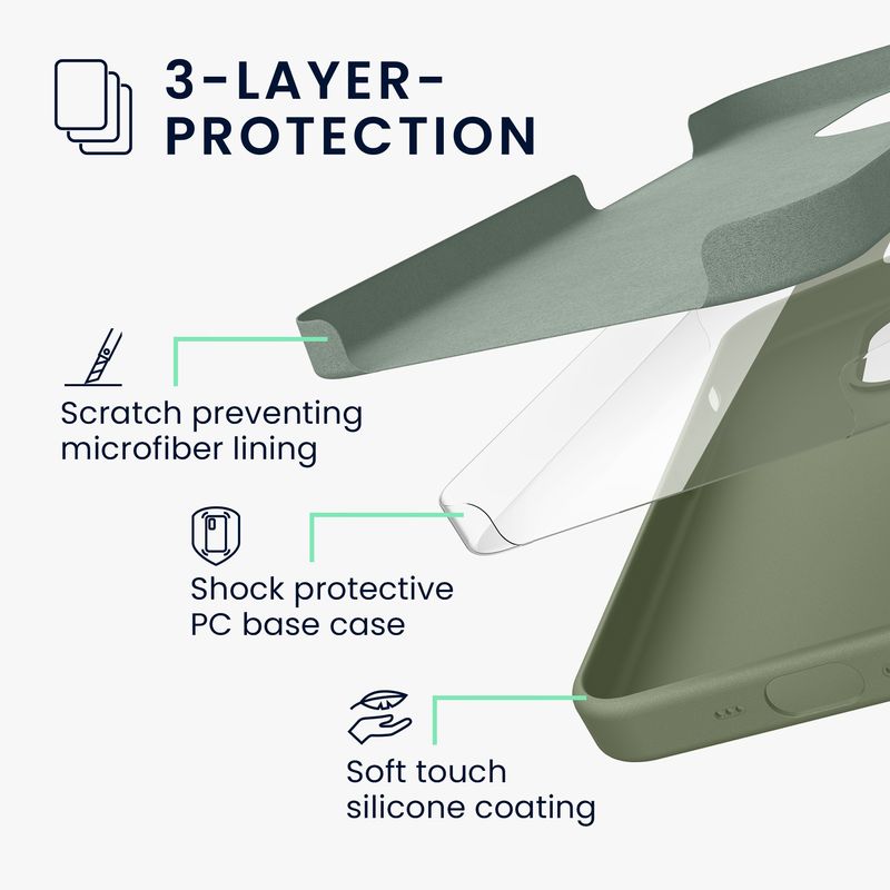 Laptop, Telefoane si Tablete - Telefoane mobile si accesorii - Accesorii Telefoane - Huse telefoane - Husa Kwmobile pentru iPhone 16 Pro, anti-alunecare, protectie la socuri, silicon, verde - Infinity.ro