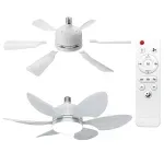 Electronice si Electrocasnice - Climatizare si sisteme de incalzire - Aparate racire aer - Ventilatoare - Ventilator de Tavan Inteligent cu Lumina LED si Telecomanda - Infinity.ro