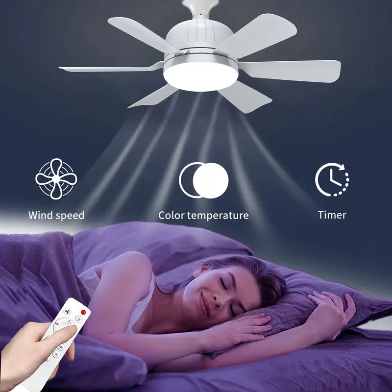 Electronice si Electrocasnice - Climatizare si sisteme de incalzire - Aparate racire aer - Ventilatoare - Ventilator de Tavan Inteligent cu Lumina LED si Telecomanda - Infinity.ro