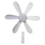 Electronice si Electrocasnice - Climatizare si sisteme de incalzire - Aparate racire aer - Ventilatoare - Ventilator de Tavan Inteligent cu Lumina LED si Telecomanda - Infinity.ro