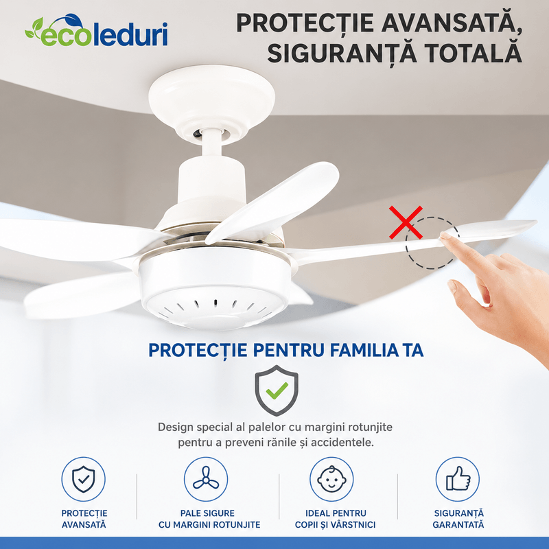 Electronice si Electrocasnice - Climatizare si sisteme de incalzire - Aparate racire aer - Ventilatoare - Ventilator de Tavan Inteligent cu Lumina LED si Telecomanda - Infinity.ro