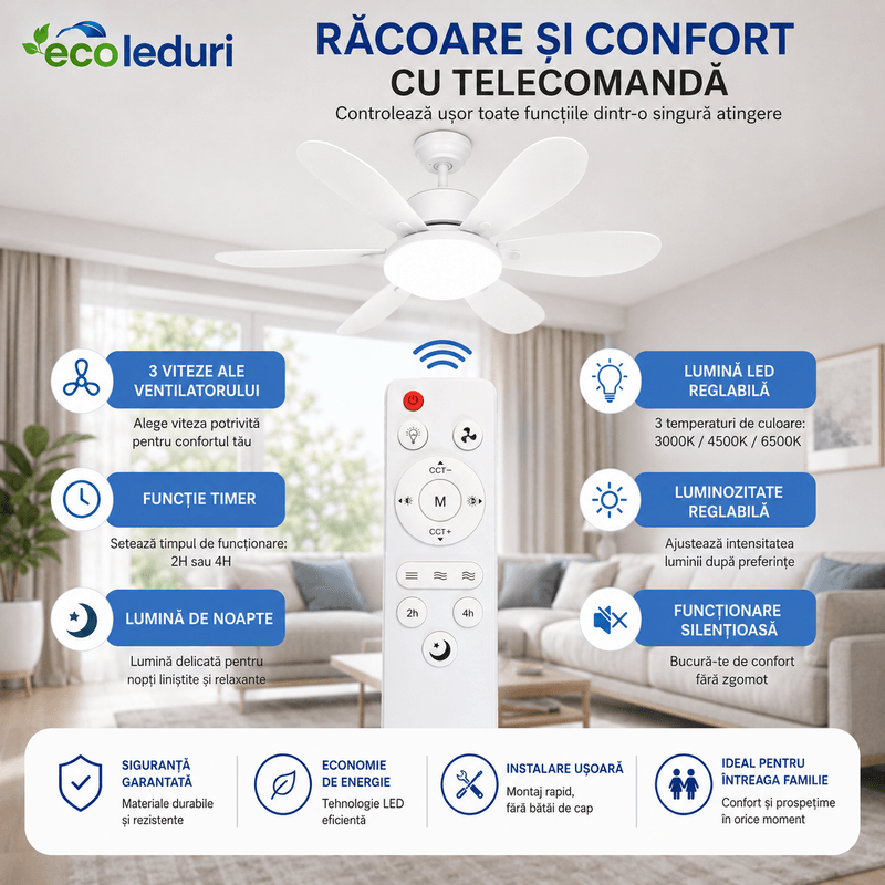 Electronice si Electrocasnice - Climatizare si sisteme de incalzire - Aparate racire aer - Ventilatoare - Ventilator de Tavan Inteligent cu Lumina LED si Telecomanda - Infinity.ro