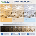 Electronice si Electrocasnice - Climatizare si sisteme de incalzire - Aparate racire aer - Ventilatoare - Ventilator de Tavan Inteligent cu Lumina LED si Telecomanda - Infinity.ro
