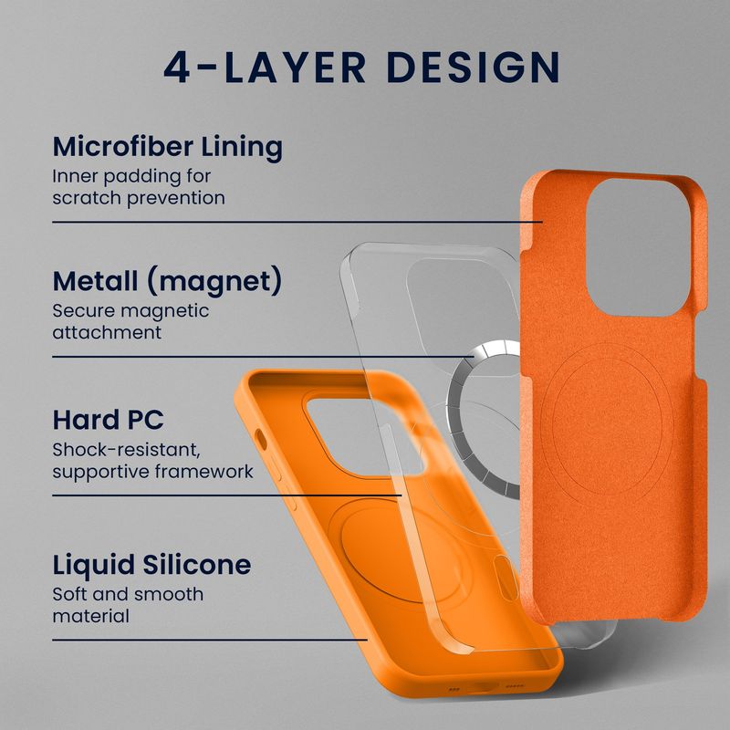 Laptop, Telefoane si Tablete - Telefoane mobile si accesorii - Accesorii Telefoane - Huse telefoane - Husa Kwmobile pentru iPhone 16 Pro, compatibilitate MagSafe, silicon, portocaliu - Infinity.ro