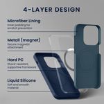 Laptop, Telefoane si Tablete - Telefoane mobile si accesorii - Accesorii Telefoane - Huse telefoane - Husa Kwmobile pentru iPhone 17 Pro Max, compatibilitate MagSafe, silicon, albastru - Infinity.ro