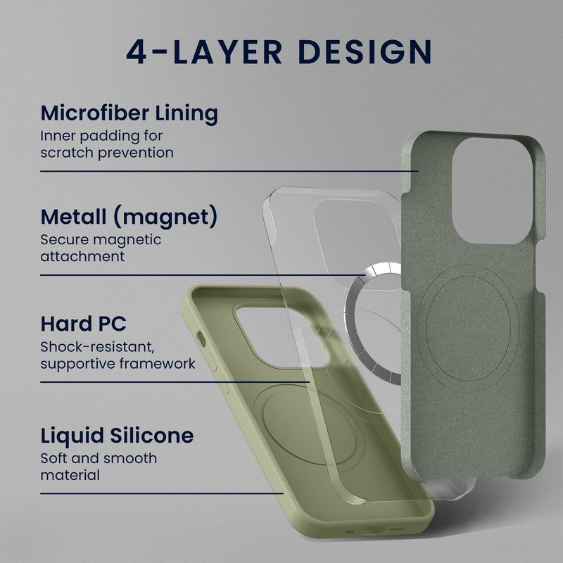 Laptop, Telefoane si Tablete - Telefoane mobile si accesorii - Accesorii Telefoane - Huse telefoane - Husa Kwmobile pentru iPhone 17 Pro Max, compatibilitate MagSafe, silicon, verde - Infinity.ro