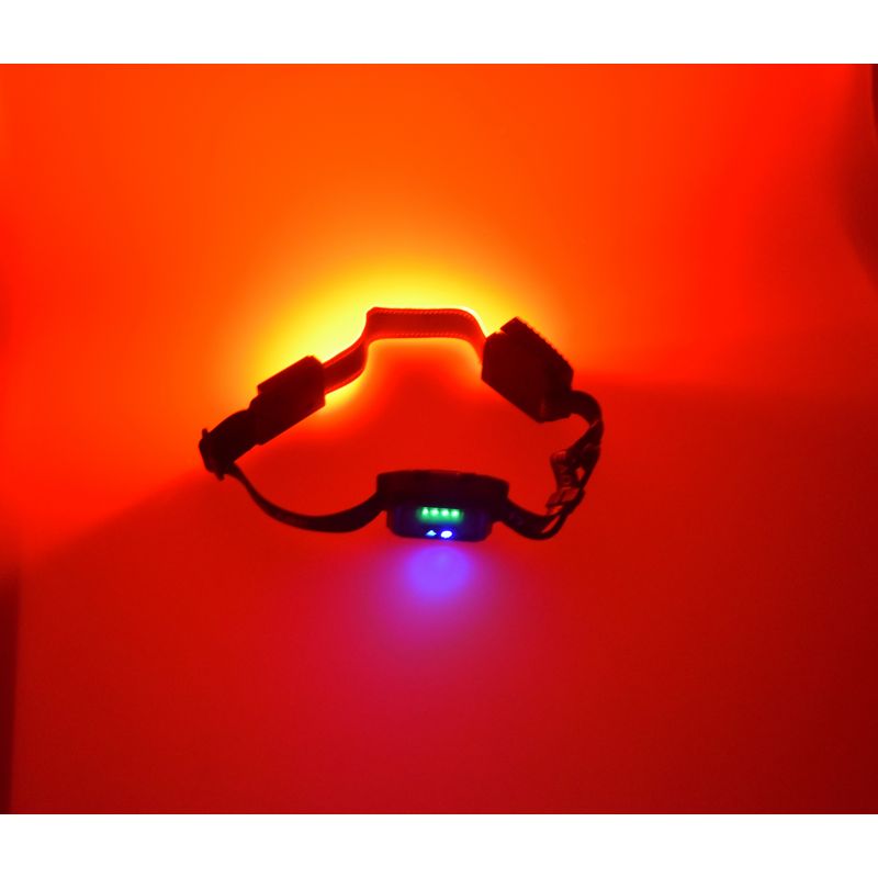 Sport si Outdoor - Camping - Articole solare camping - Lampi si lanterne camping - Lanterna de cap multifunctionala COB+2 XPE cu senzor de miscare( de aproape) -YT 878 - Infinity.ro