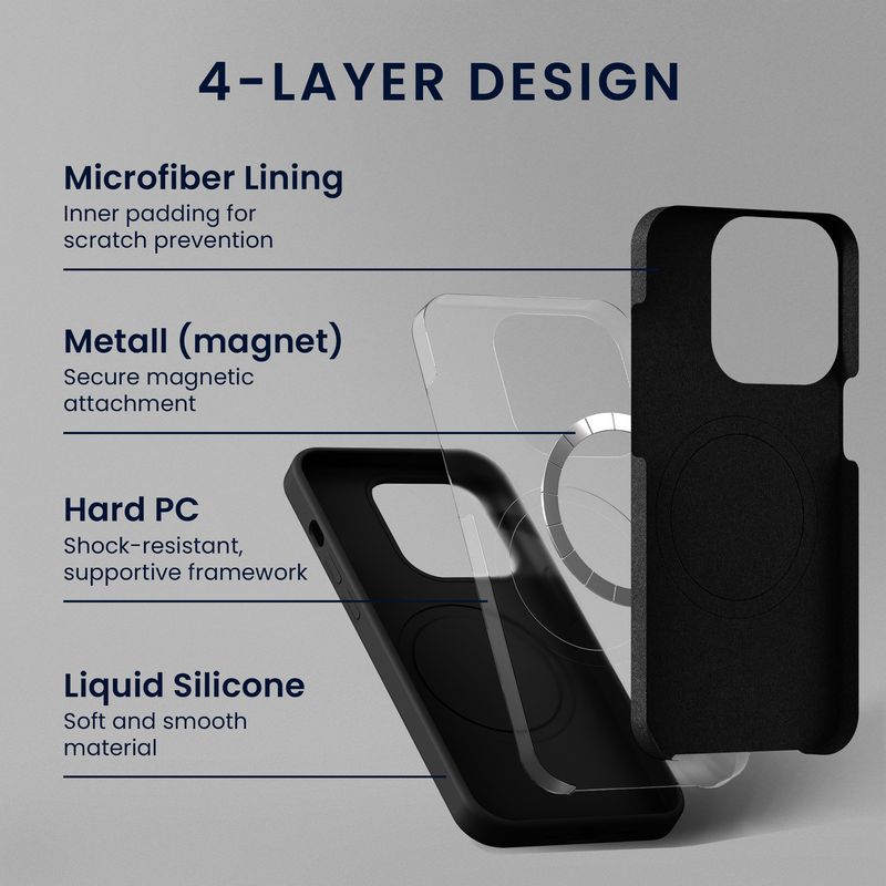 Laptop, Telefoane si Tablete - Telefoane mobile si accesorii - Accesorii Telefoane - Huse telefoane - Husa Kwmobile pentru iPhone 17 Pro, compatibilitate MagSafe, silicon, negru - Infinity.ro